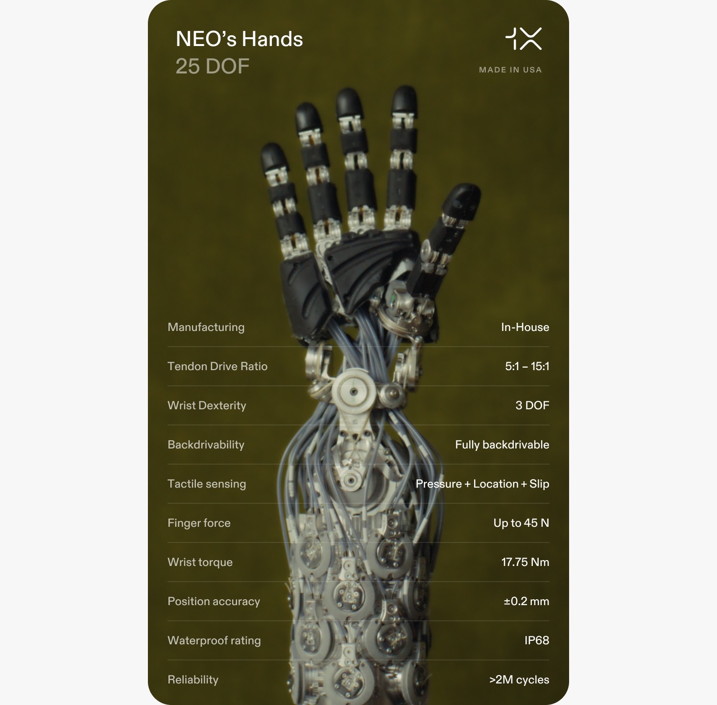 1X NEO's 25-DOF hand