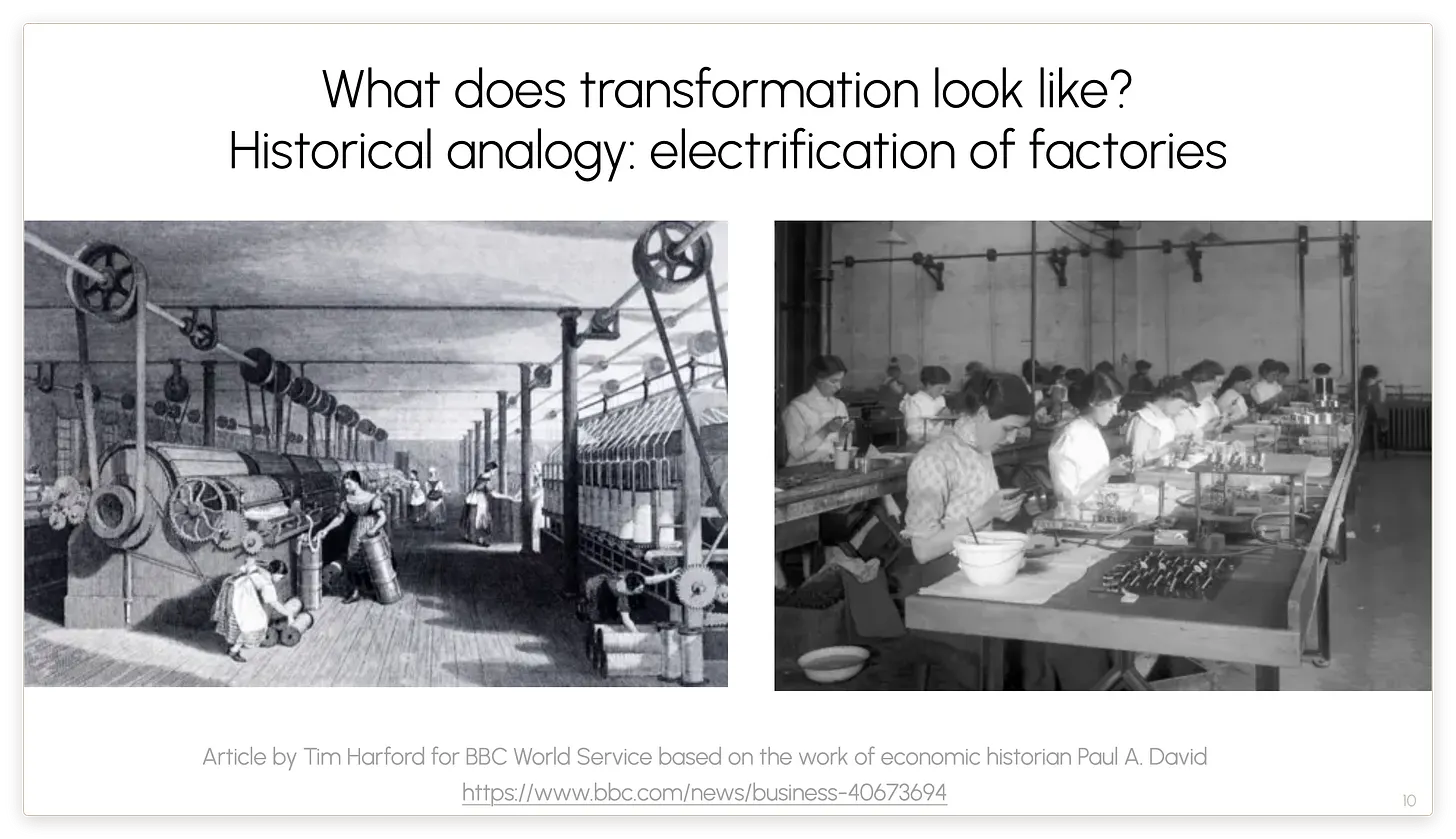 Electricity transformation