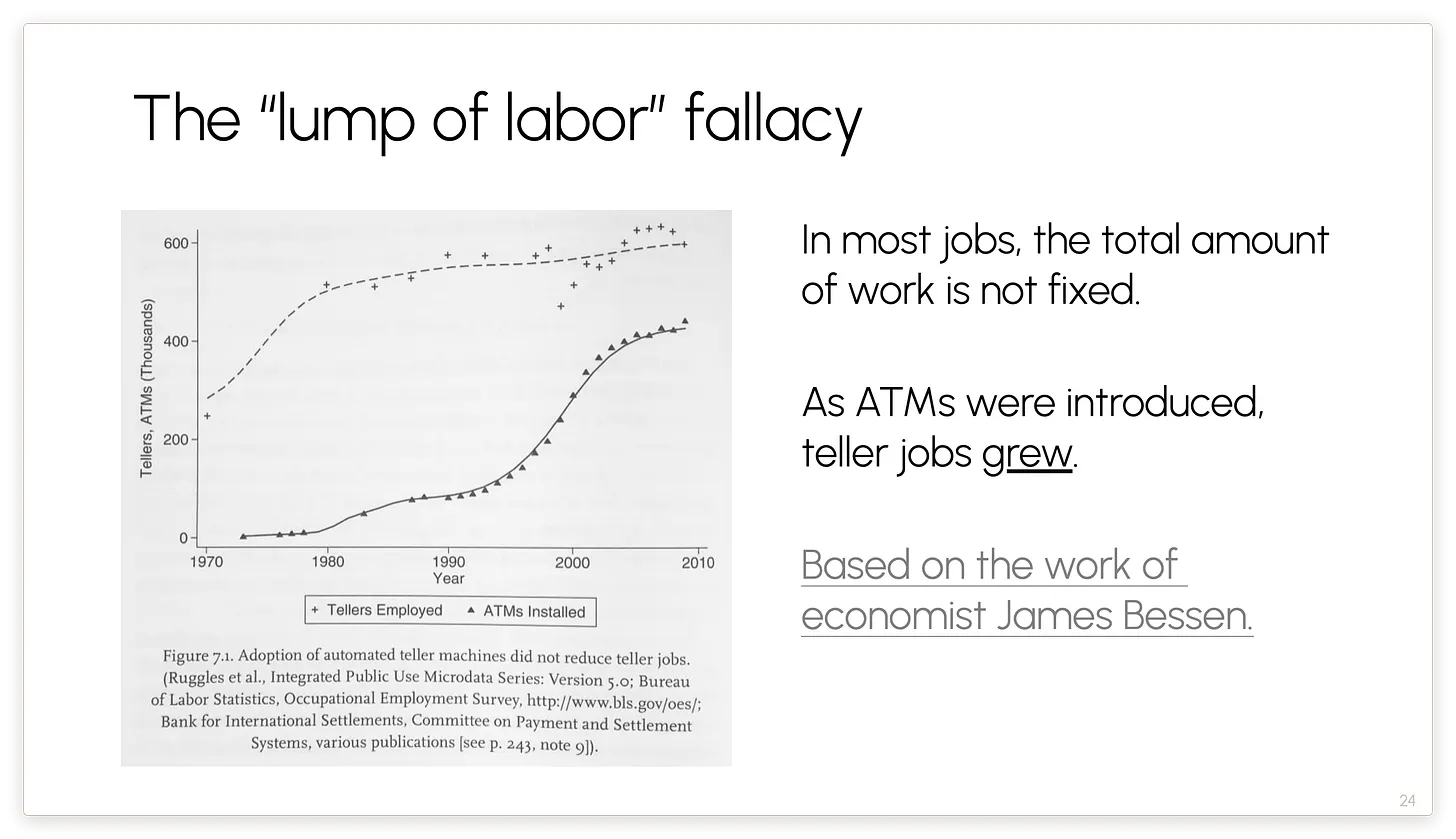 Lump of labor