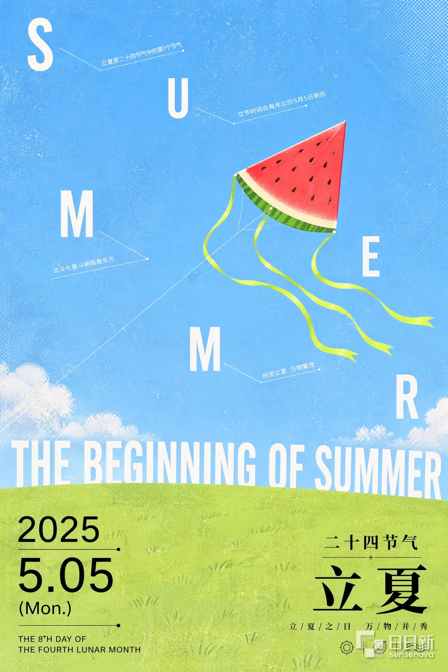 二十四節気「立夏」をテーマにしたポスター